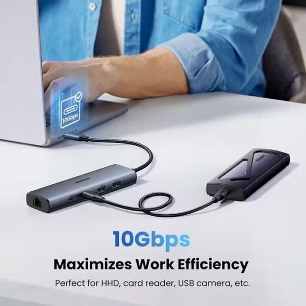 4 UGREEN 45320 USB-C Hub 6-in-1 - 10Gbps + Ethernet