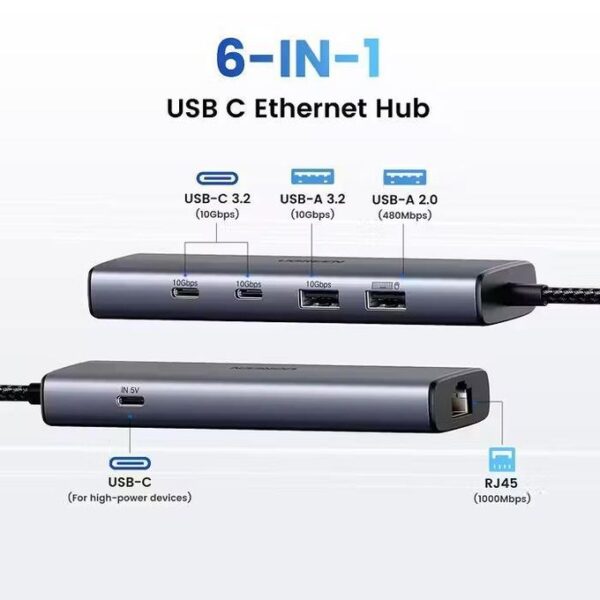 5 UGREEN 45320 USB-C Hub 6-in-1 - 10Gbps + Ethernet