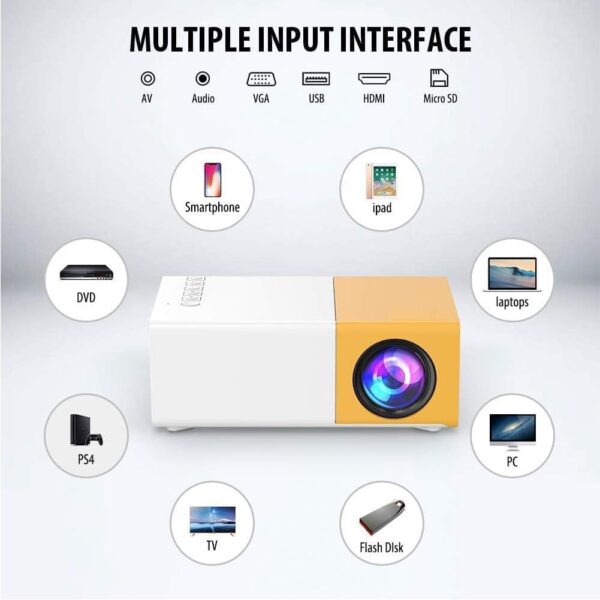 YG-300 Pro Mini Projector - Portable 1080p Film Projector for Home Cinema