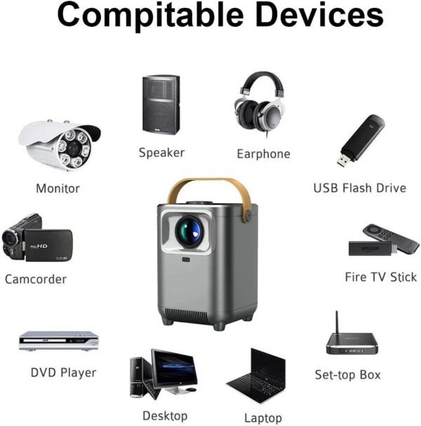 51+LR6fLefL._AC_SL1000_ 4K ZOTIMO Mini Android Projector for Room 120 ANSI, 4000 Lumens, 1080p HD