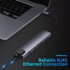 USB C Hub with Ethernet Adapter, 8 in 1 USB C Multiport Splitter