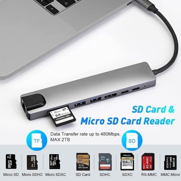 USB C Hub with Ethernet Adapter, 8 in 1 USB C Multiport Splitter