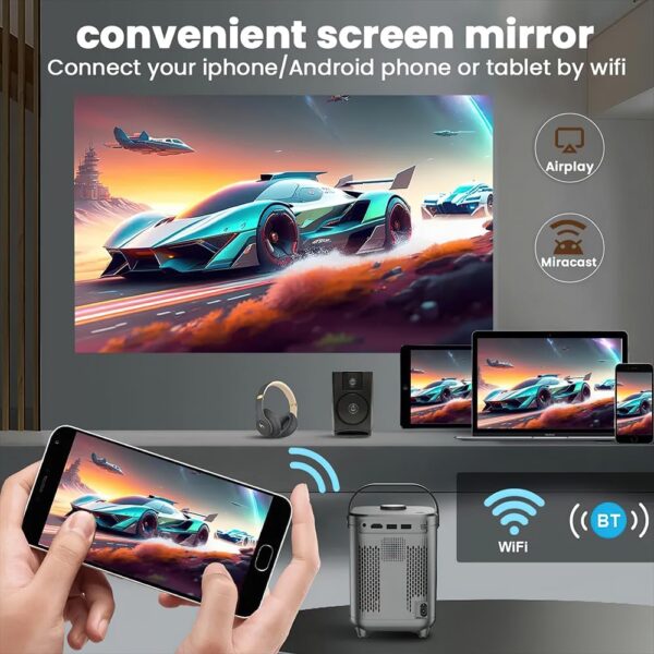 610IFEt+Z1L._AC_SL1000_ 4K ZOTIMO Mini Android Projector for Room 120 ANSI, 4000 Lumens, 1080p HD