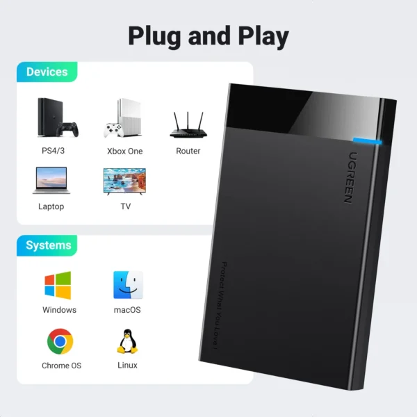 61DWyxLGh0L_d7daa1ef-2538-4e2c-a170-7195580e1e5f_2048x2048 UGREEN 30848 USB 3.0 to SATA External Hard Drive Enclosure Adapter