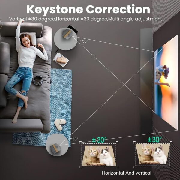 61JlXD5SsDL._AC_SL1000_ 4K ZOTIMO Mini Android Projector for Room 120 ANSI, 4000 Lumens, 1080p HD