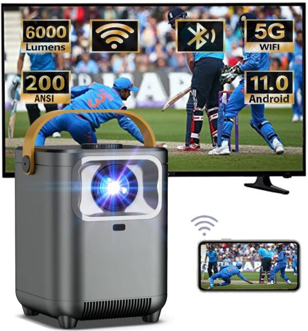 61TWh--4XgL._AC_SL1000_ 4K ZOTIMO Mini Android Projector for Room 120 ANSI, 4000 Lumens, 1080p HD