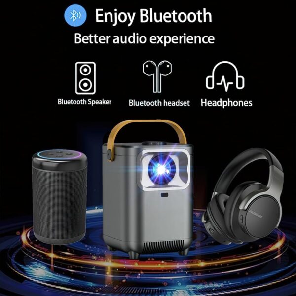 61Y7t9x4QnL._AC_SL1000_ 4K ZOTIMO Mini Android Projector for Room 120 ANSI, 4000 Lumens, 1080p HD