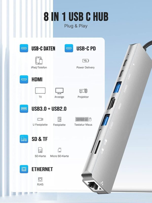 USB C Hub with Ethernet Adapter, 8 in 1 USB C Multiport Splitter