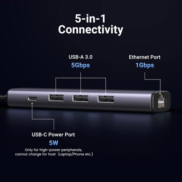 61hU1pEKJhL._AC_SL1500_ UGREEN 5-in-1 Type-C to 3-Port USB 3.0