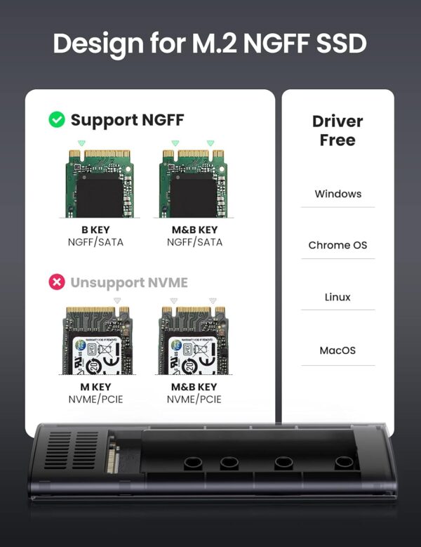 61kiuYMaAcS._SL1500_ UGREEN 10Gbps M.2 NVMe SSD Hard Drive Enclosure Type-C