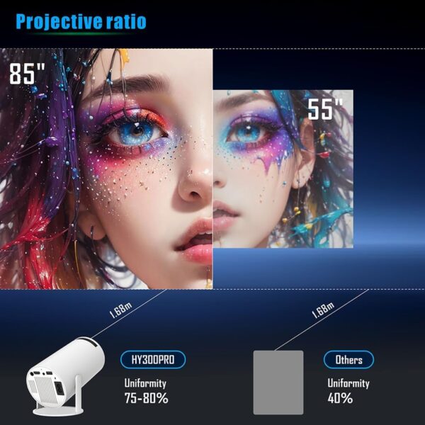 61t7UYQiylL._AC_SL1020_ HY300 Pro 720P Portable Projector, Android OS 11.0 WiFi 6 BT 5.0
