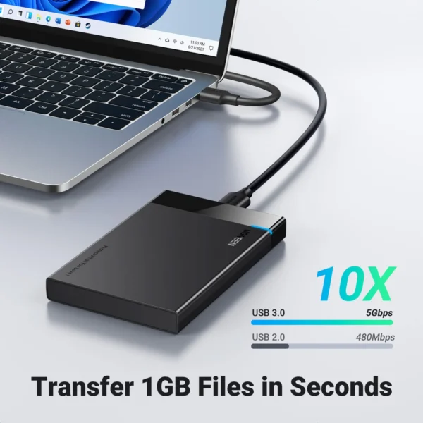 61vMI0gXnhL_04ddca6c-a637-451d-9511-6f699949357f_2048x2048 UGREEN 30848 USB 3.0 to SATA External Hard Drive Enclosure Adapter