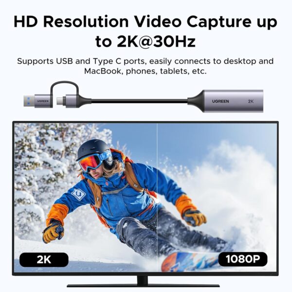 718hl5V6joL._AC_SL1500_ UGREEN USB High-Definition Video Capture Card (No Loop Out)