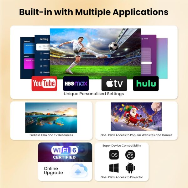 71LP1V~1 Gaimoo GM600 NTV 4K Projector with Wifi and Bluetooth, 1080P Native Mini Projector Portable