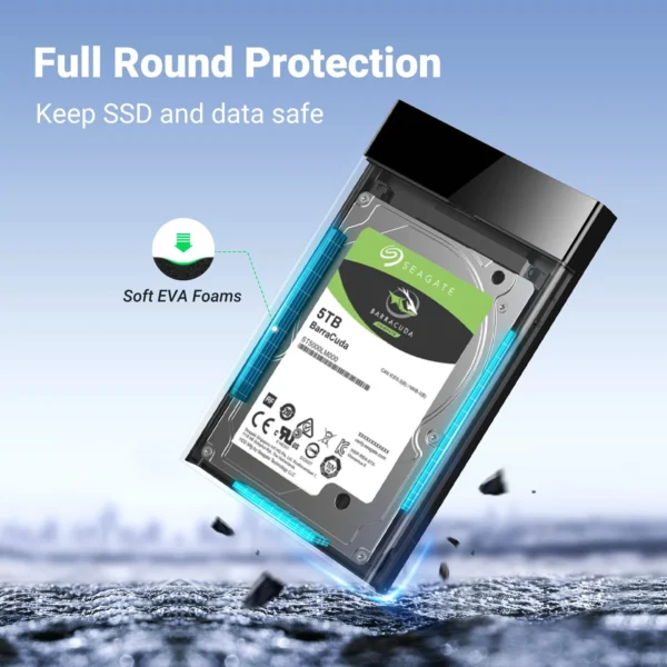 71gvUEcnL2L_0c8a04f4-3c45-46a1-95bf-d4790f250748_2048x2048 UGREEN 30848 USB 3.0 to SATA External Hard Drive Enclosure Adapter