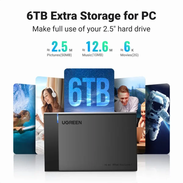 71r6f7uQDJL_4fcff0c9-99d4-4fb5-9ab3-aed25775654c_2048x2048 UGREEN 30848 USB 3.0 to SATA External Hard Drive Enclosure Adapter