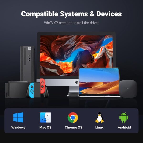 71xcbWZfDhL._AC_SL1500_ UGREEN 5-in-1 Type-C to 3-Port USB 3.0