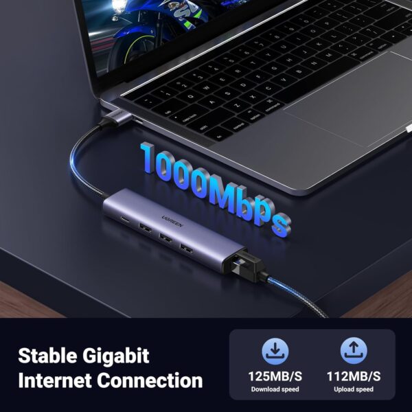 71yczq-8UwL._AC_SL1500_ UGREEN 5-in-1 Type-C to 3-Port USB 3.0