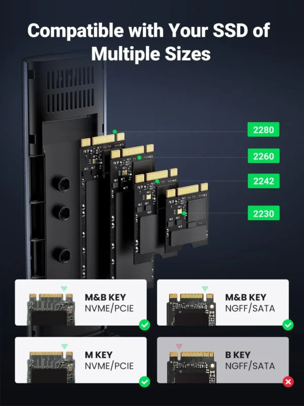 ugreen-m2-nvme-ssd-enclosure-usb-32-gen-2-10gbps-ssd-caddy-82204 UGREEN NVMe and SATA M.2 Enclosure Tool-Free, 10Gbps USB C 3.2 Gen2